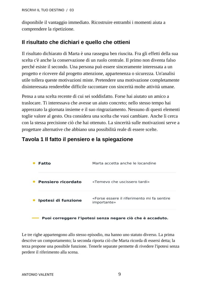 Un’infografica — anteprima reale del volume 03