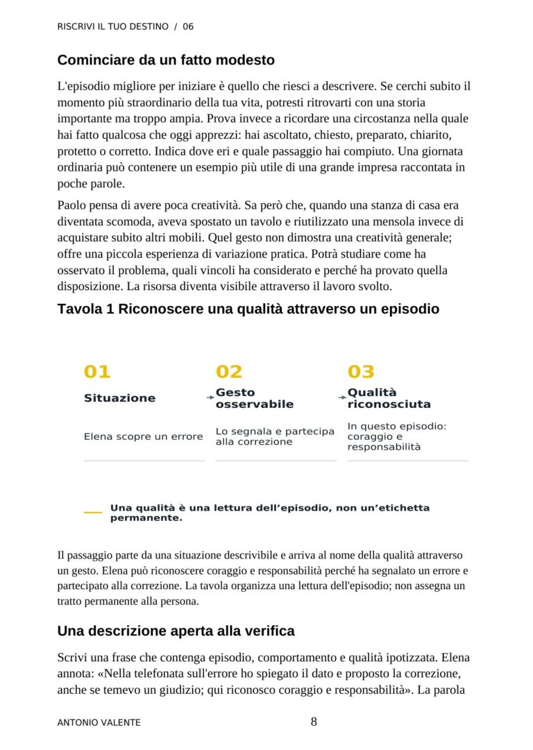 Un’infografica — anteprima reale del volume 06