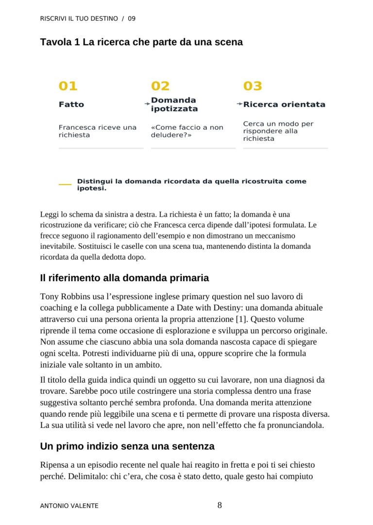 Un’infografica — anteprima reale del volume 09